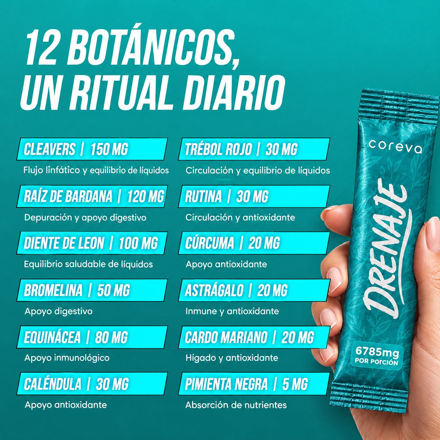 Los 12 botánicos con sus miligramos por sobre