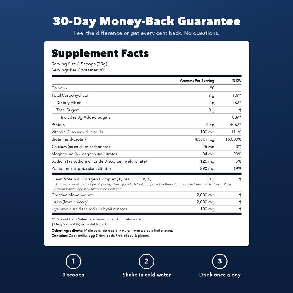 Supplement Facts